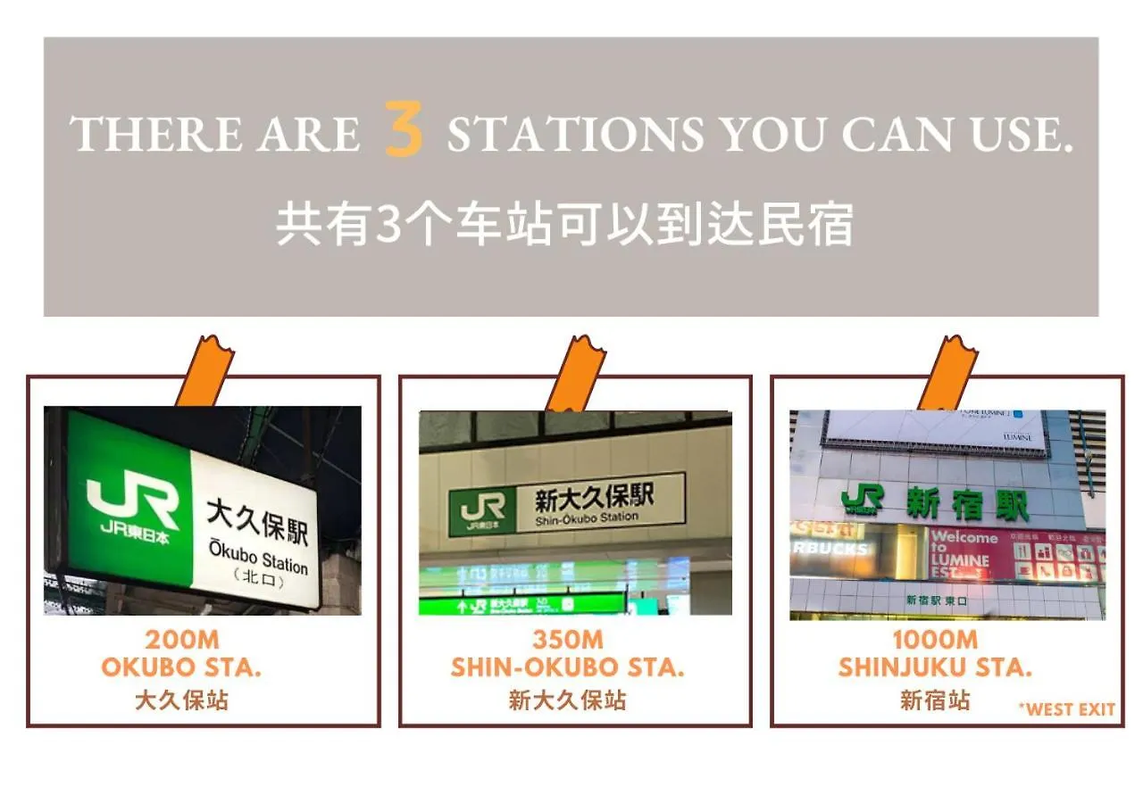 【Newly Built】3Mins To Sta./1Km To Shinjuku/Max6/103 Apartment Tokyo